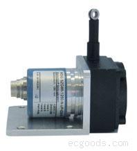 德国编码器类系列