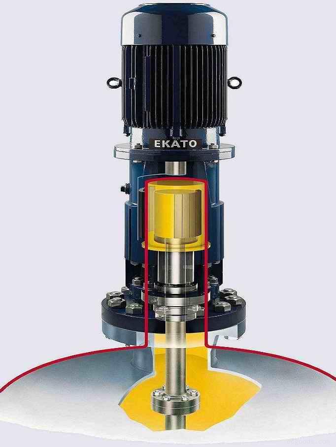 ESM 系列搅拌器 ------磁力驱动搅拌器